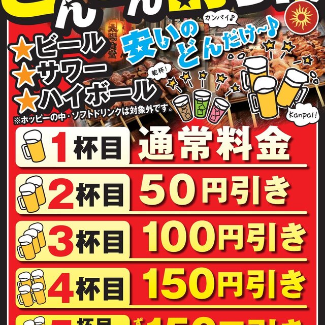 太陽食堂 東高円寺店