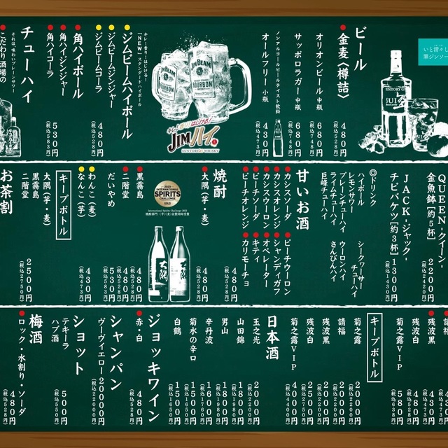 炭火焼へべれけ屋 久茂地店