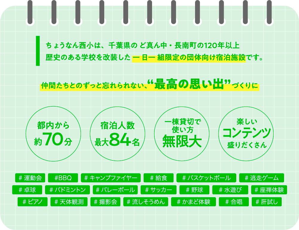 CHONAN Nishisho CAFE