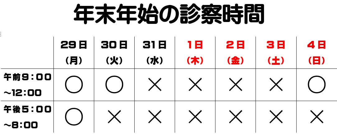 ぽんぽこ犬猫病院