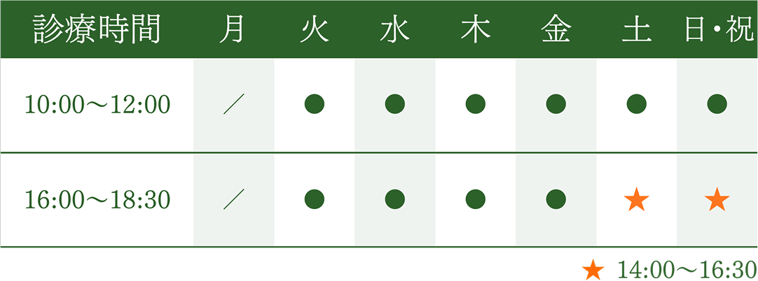 北の森どうぶつ病院