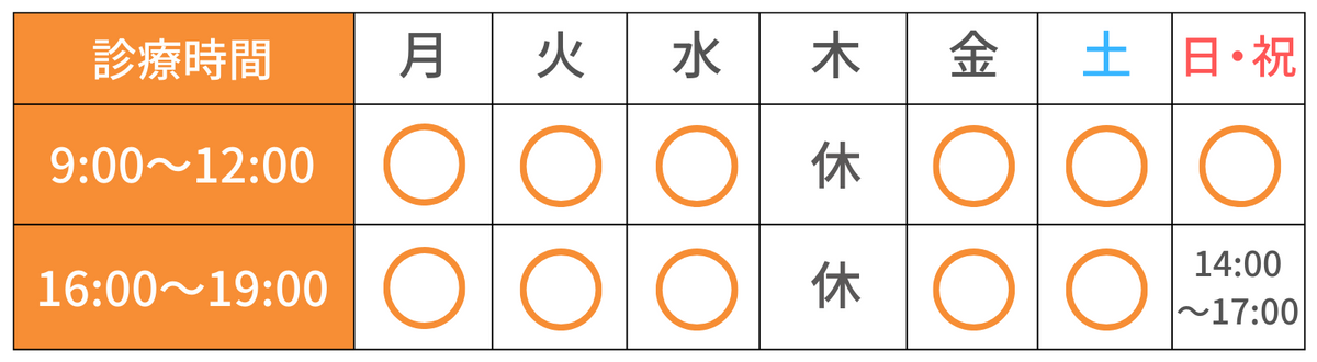 西ヶ原ローズ動物病院
