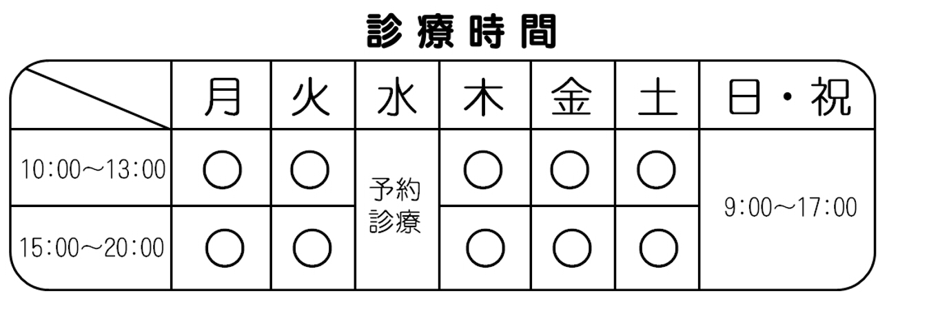 ARどうぶつ病院