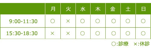 おやま動物病院