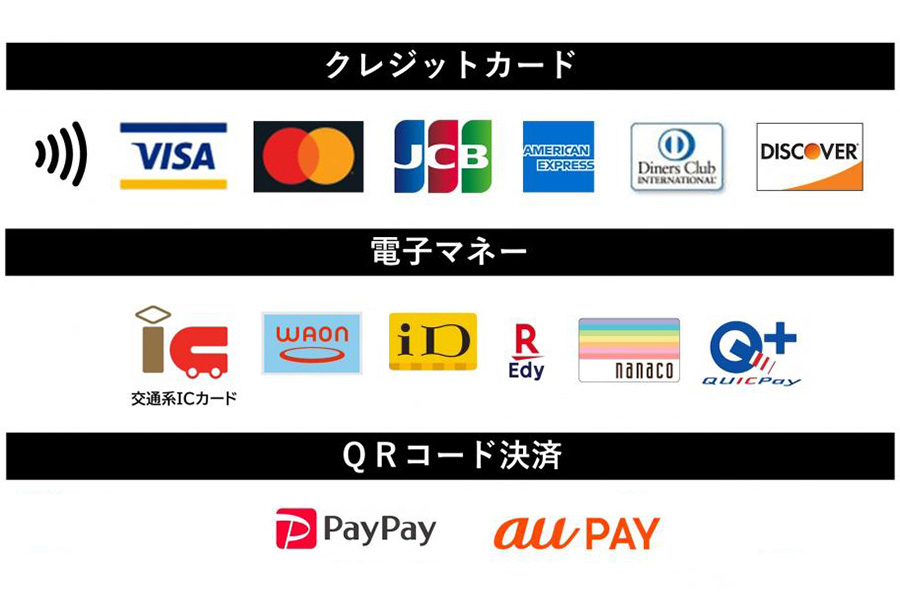 動物クリニックみどりの屋根