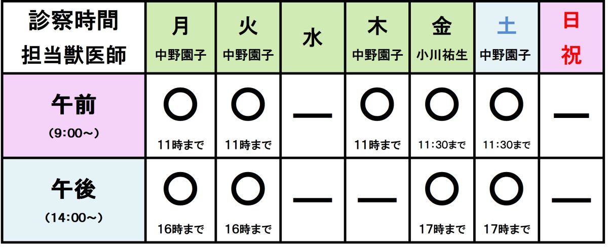 なかの動物病院　阿知須分院