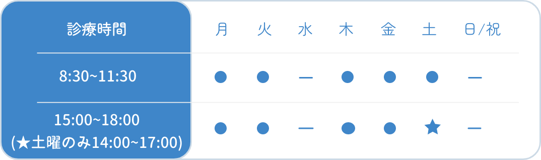 くらみ動物病院