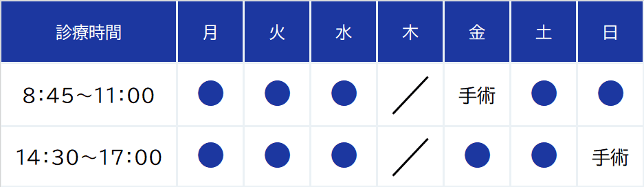 あおぞら動物医院