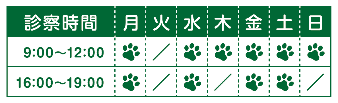とよかわ動物病院