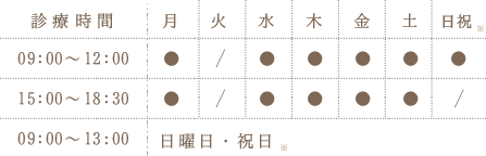 リシェアニマルクリニック